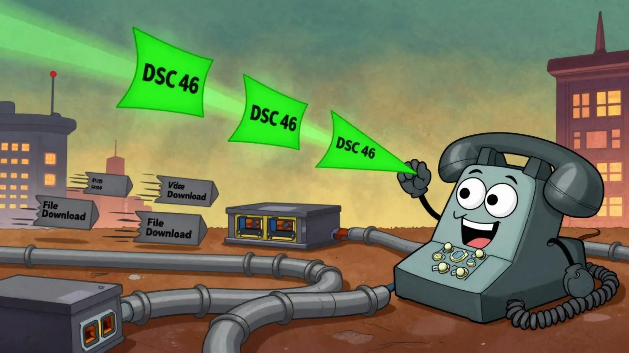 DSCP and QoS for VoIP: EF Marking and Queue Design Best Practices