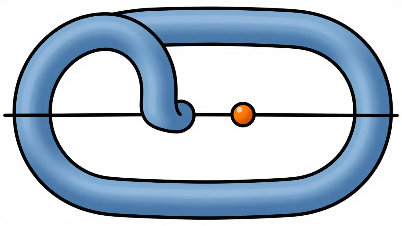 Illustration of expanding and contracting volatility bands around a price line